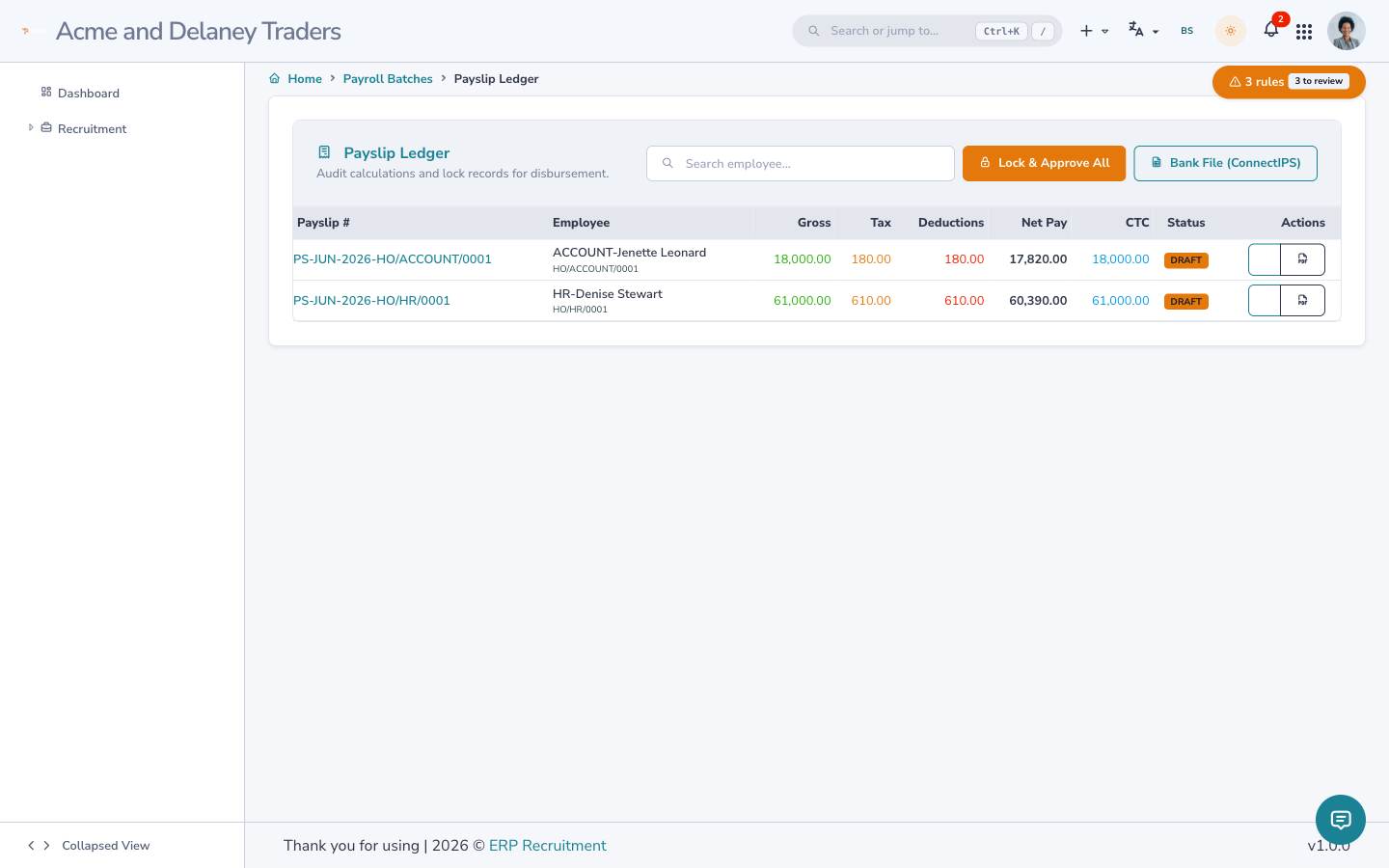The payslip ledger for a payroll run